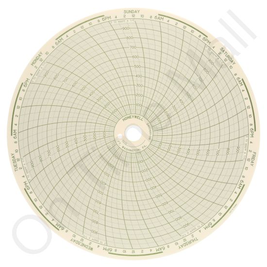 Honeywell 24001661-016 Circular Charts