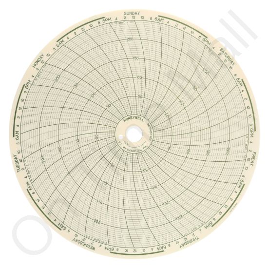 Honeywell 24001661-024 Circular Charts