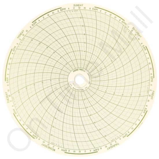 Honeywell 24001661-036 Circular Charts