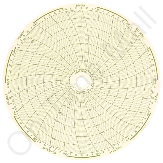 Honeywell 24001661-038 Circular Charts