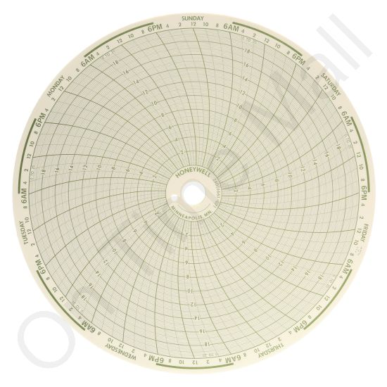 Honeywell 24001661-071 Circular Charts