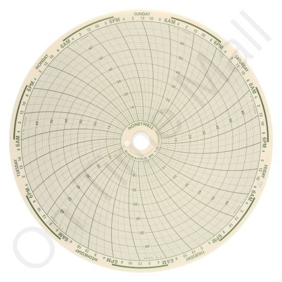 Honeywell 24001661-075 Circular Charts