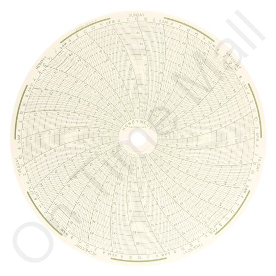 Honeywell 24001661-162 Circular Charts