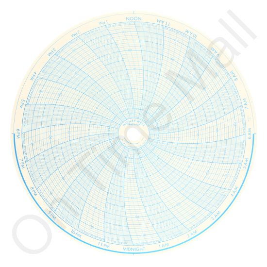 Honeywell 680015-524 Circular Charts