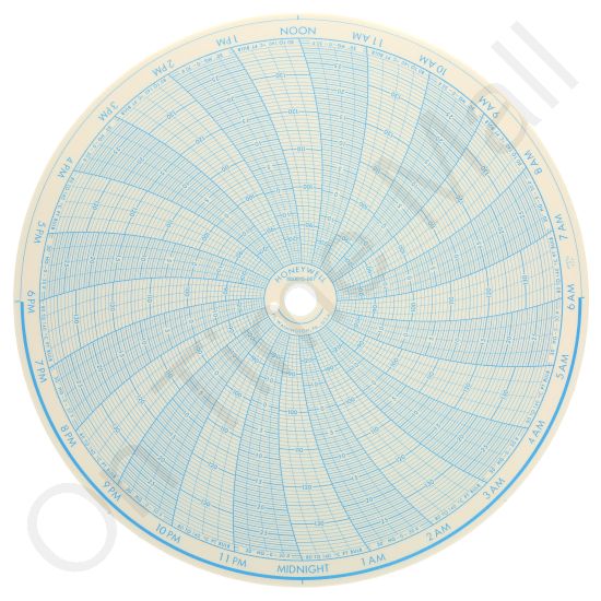 Honeywell 680015-667 Circular Charts