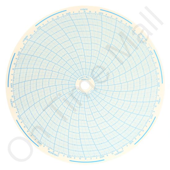 Honeywell 680015-774 Circular Charts