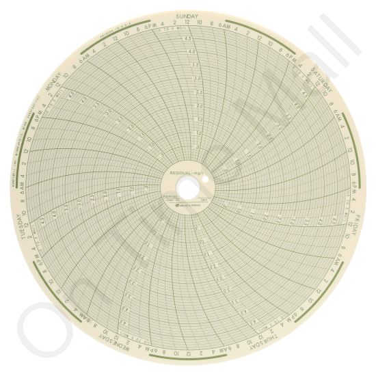 Honeywell PXC58352 Circular Charts