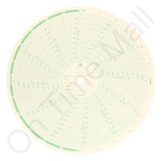 Barton P1500W200 Circular Charts