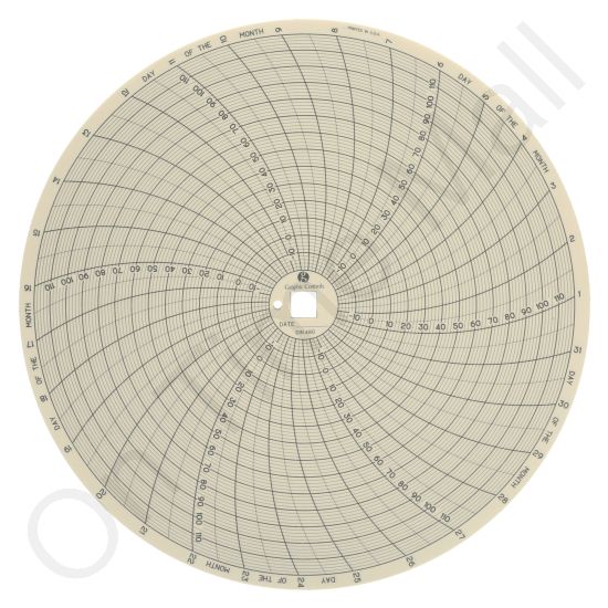 Dickson C480 Circular Charts