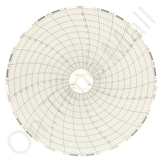 Dickson C651 Circular Charts