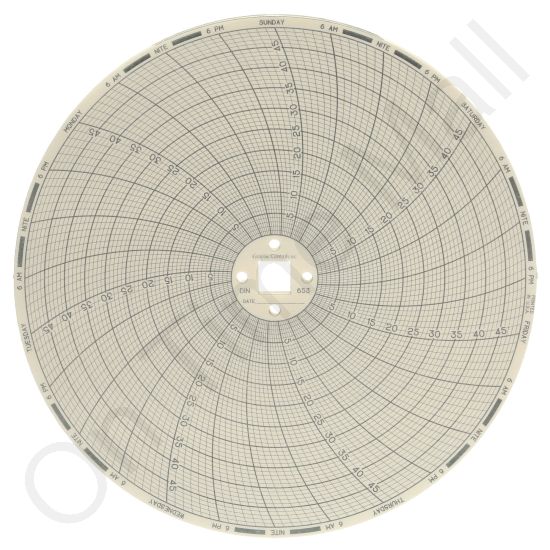 Dickson C653 Circular Charts