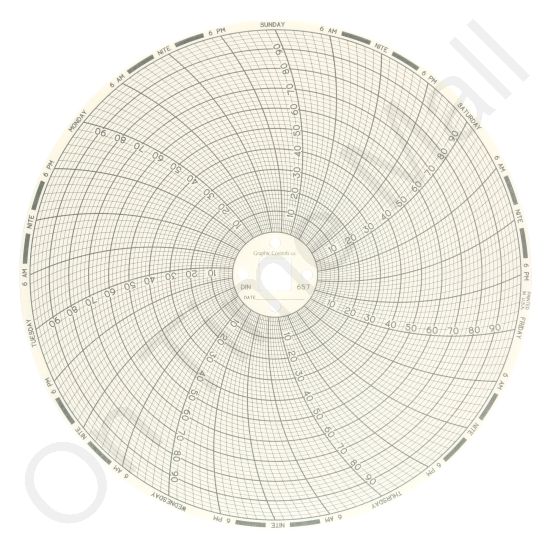 Dickson C657 Circular Charts