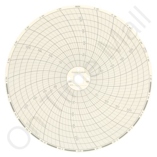Dickson C660 Circular Charts