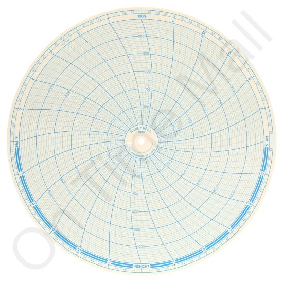Honeywell 12528 Circular Charts