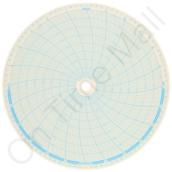 Honeywell 14069 Circular Charts