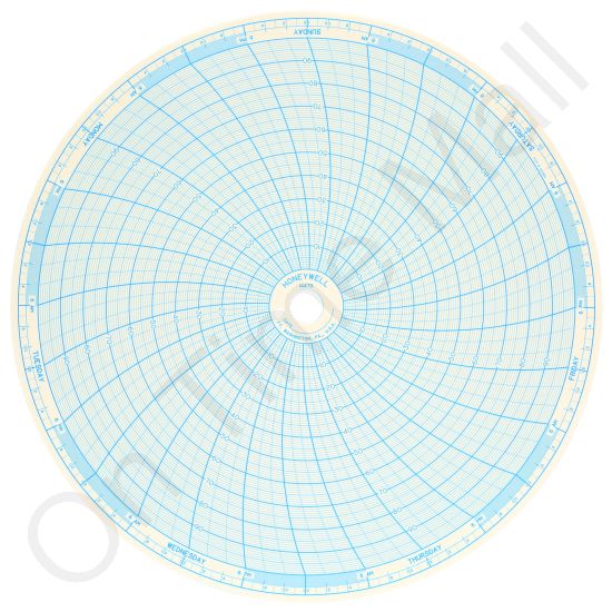 Honeywell 14479 Circular Charts