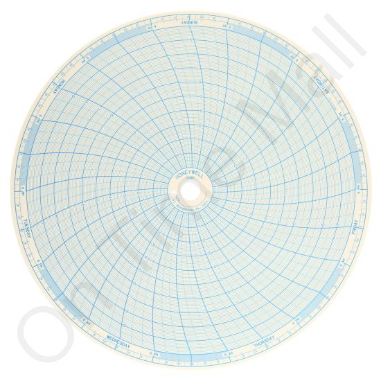 Honeywell 15381 Circular Charts