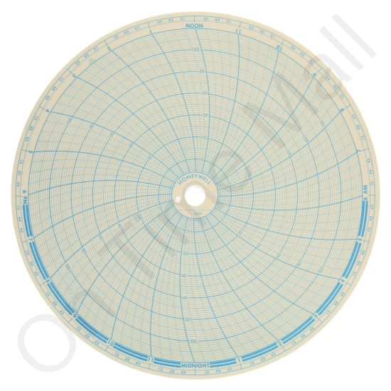 Honeywell 15581 Circular Charts