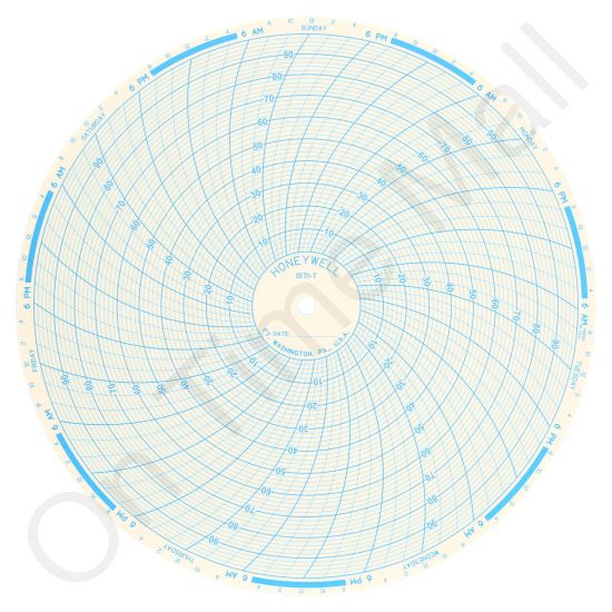 Honeywell 1571T Circular Charts