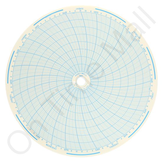 Honeywell 15854 Circular Charts