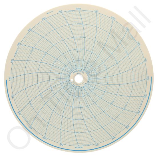 Honeywell 16074 Circular Charts