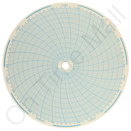 Honeywell 16292 Circular Charts