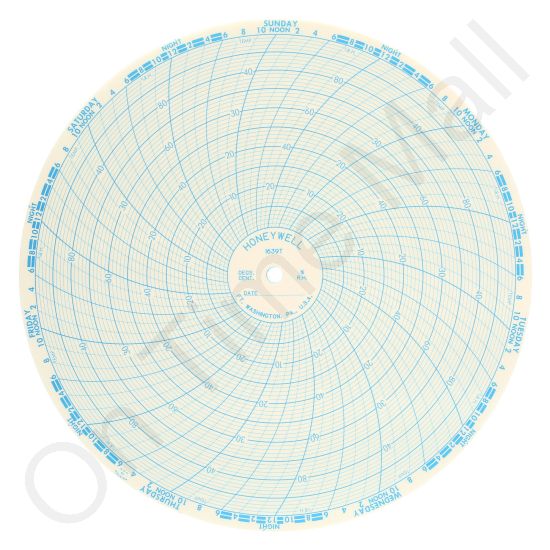 Honeywell 1639T Circular Charts
