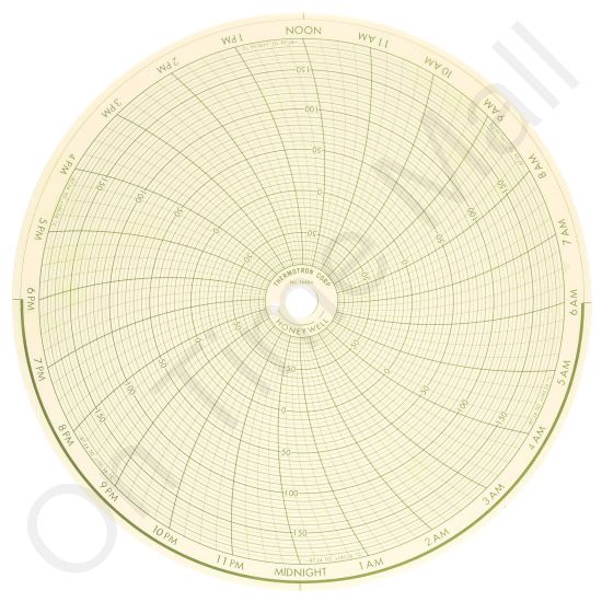 Honeywell 16484 Circular Charts