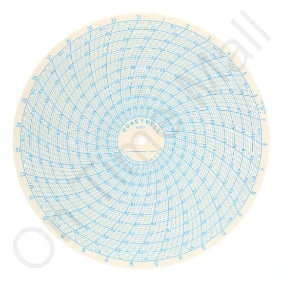 Honeywell 1655T Circular Charts