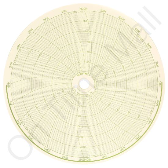 Honeywell 24001660-002 Circular Charts