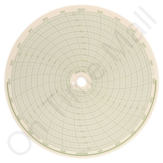 Honeywell 24001660-008 Circular Charts
