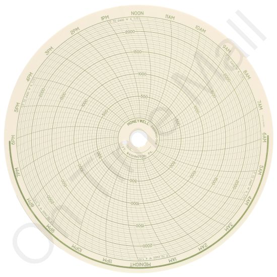 Honeywell 24001660-009 Circular Charts