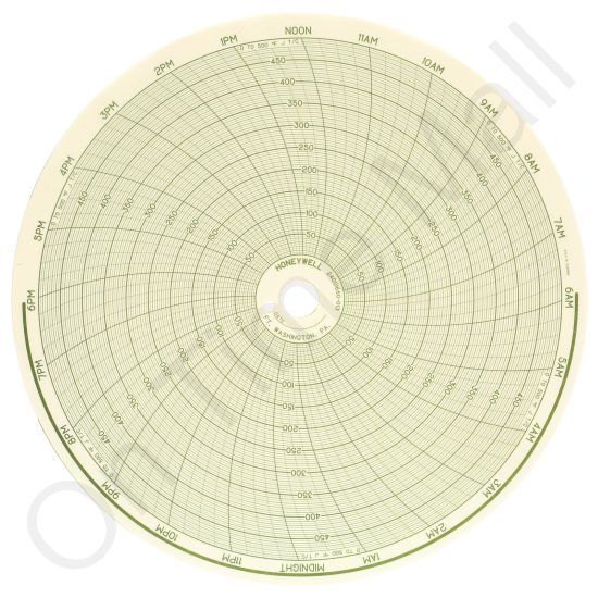 Honeywell 24001660-013 Circular Charts