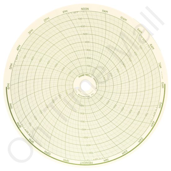 Honeywell 24001660-014 Circular Charts