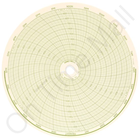 Honeywell 24001660-015 Circular Charts