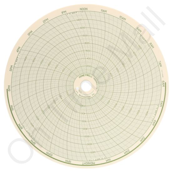 Honeywell 24001660-018 Circular Charts