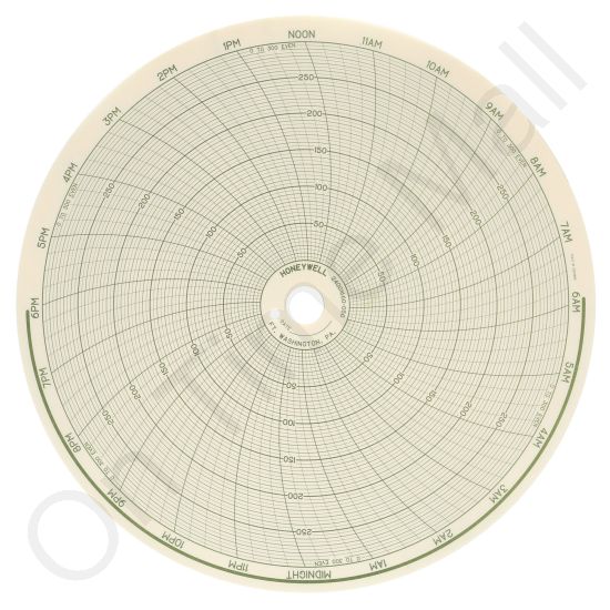 Honeywell 24001660-050 Circular Charts