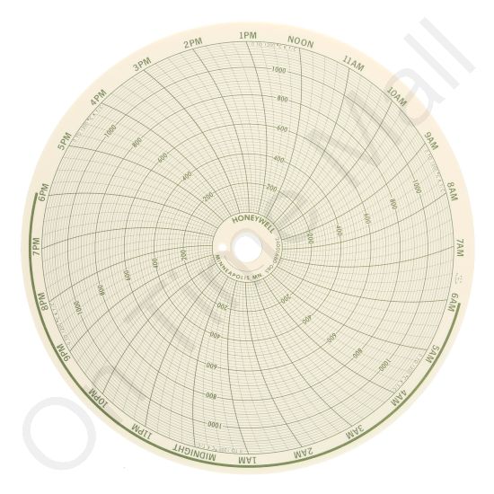 Honeywell 24001660-065 Circular Charts