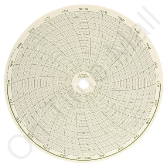 Honeywell 24001660-086 Circular Charts