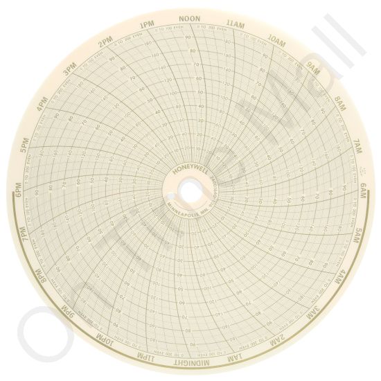 Honeywell 24001660-136 Circular Charts