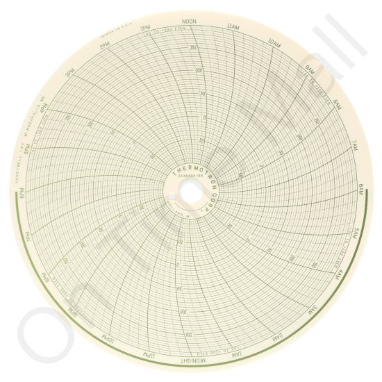 Honeywell 24001660-158 Circular Charts
