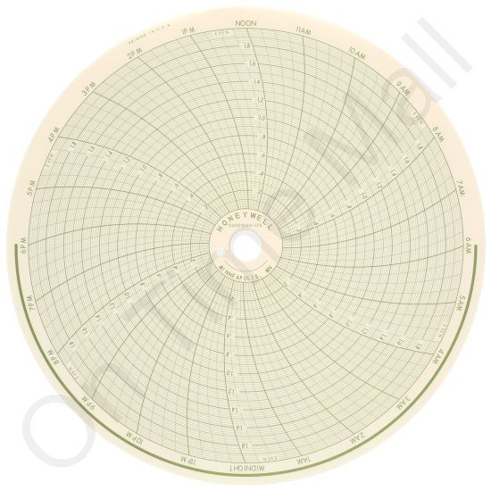 Honeywell 24001660-175 Circular Charts