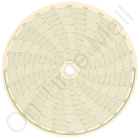 Honeywell 24001660-191 Circular Charts