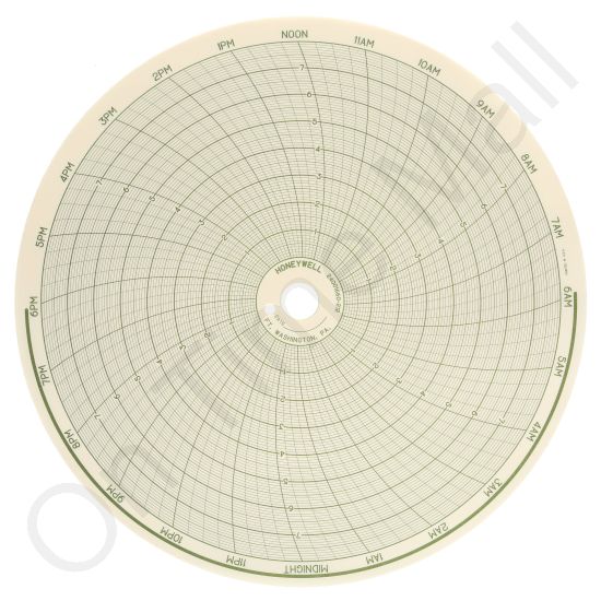 Honeywell 24001660-212 Circular Charts