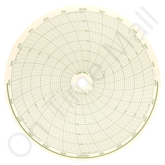 Honeywell 24001660-232 Circular Charts