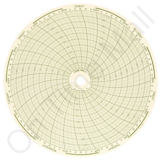 Honeywell 24001661-001 Circular Charts