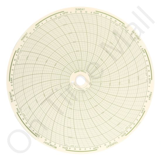 Honeywell 24001661-002 Circular Charts