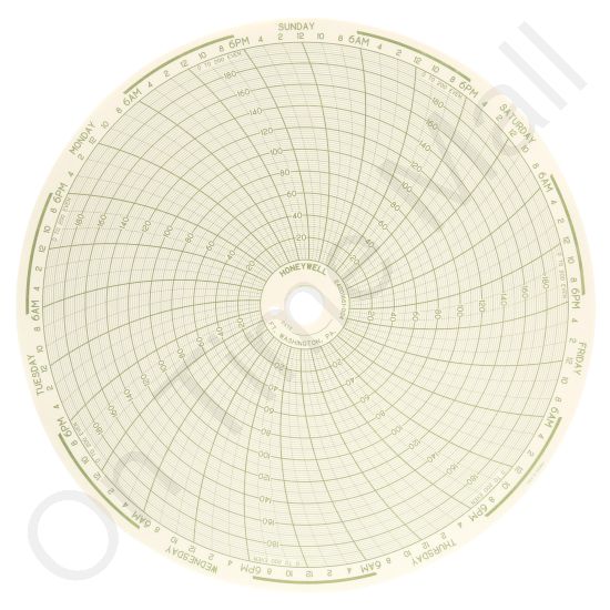 Honeywell 24001661-004 Circular Charts