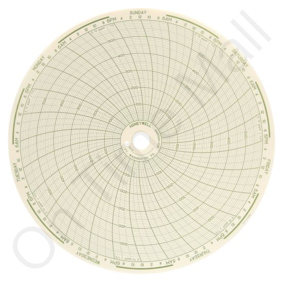 Honeywell 24001661-008 Circular Charts