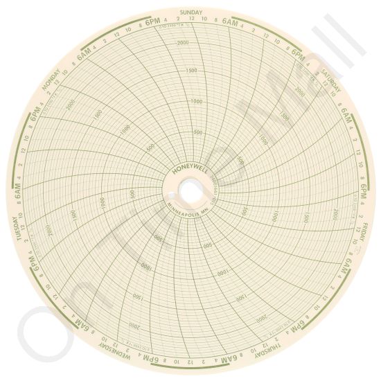 Honeywell 24001661-015 Circular Charts